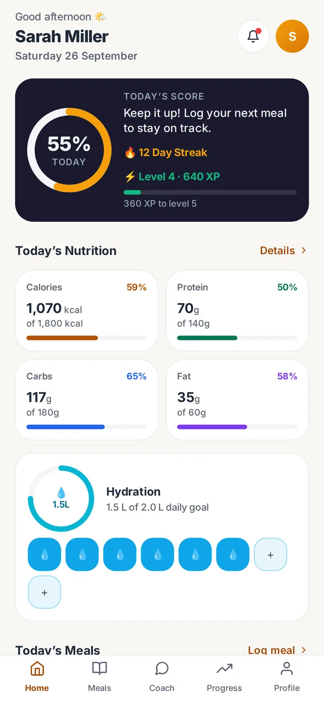 DietBuddy home screen showing today's score, a 12 day streak, calories, protein, carbs, fat and hydration